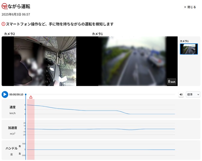「ながら運転」など危険なシーンを抽出