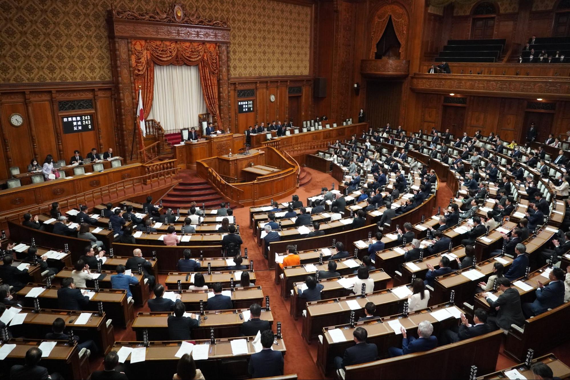 参院本会議で、全会一致で可決