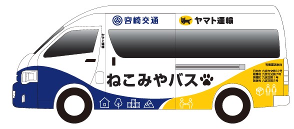荷物は車両後部の貨物専用スペースに積み込む（車両イメージ）